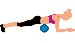 Foam rolling abdominales