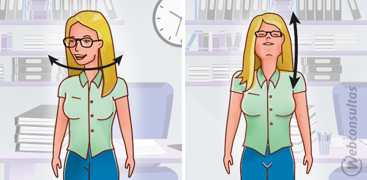 Movilidad articular del cuello