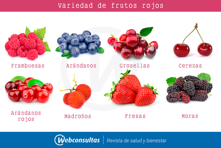 Variedad de frutos rojos