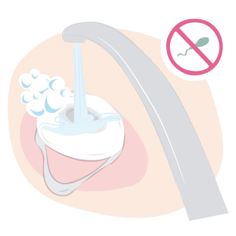 Cómo se usa la esponja anticonceptiva: mojarla con agua