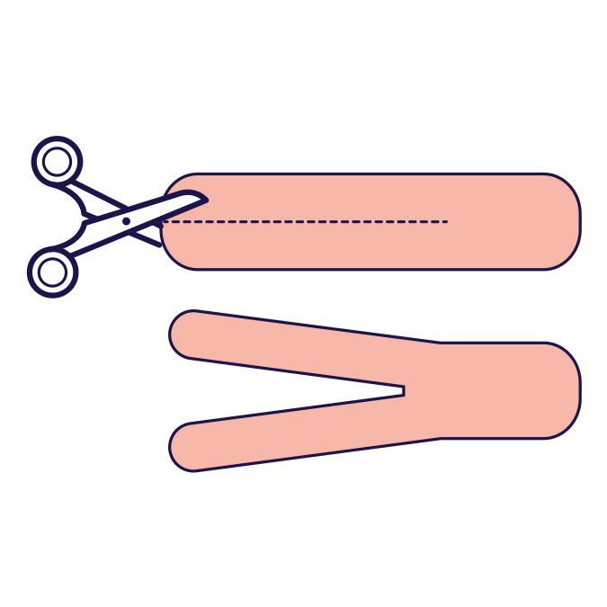 Tipos de vendaje: Vendaje “Y”