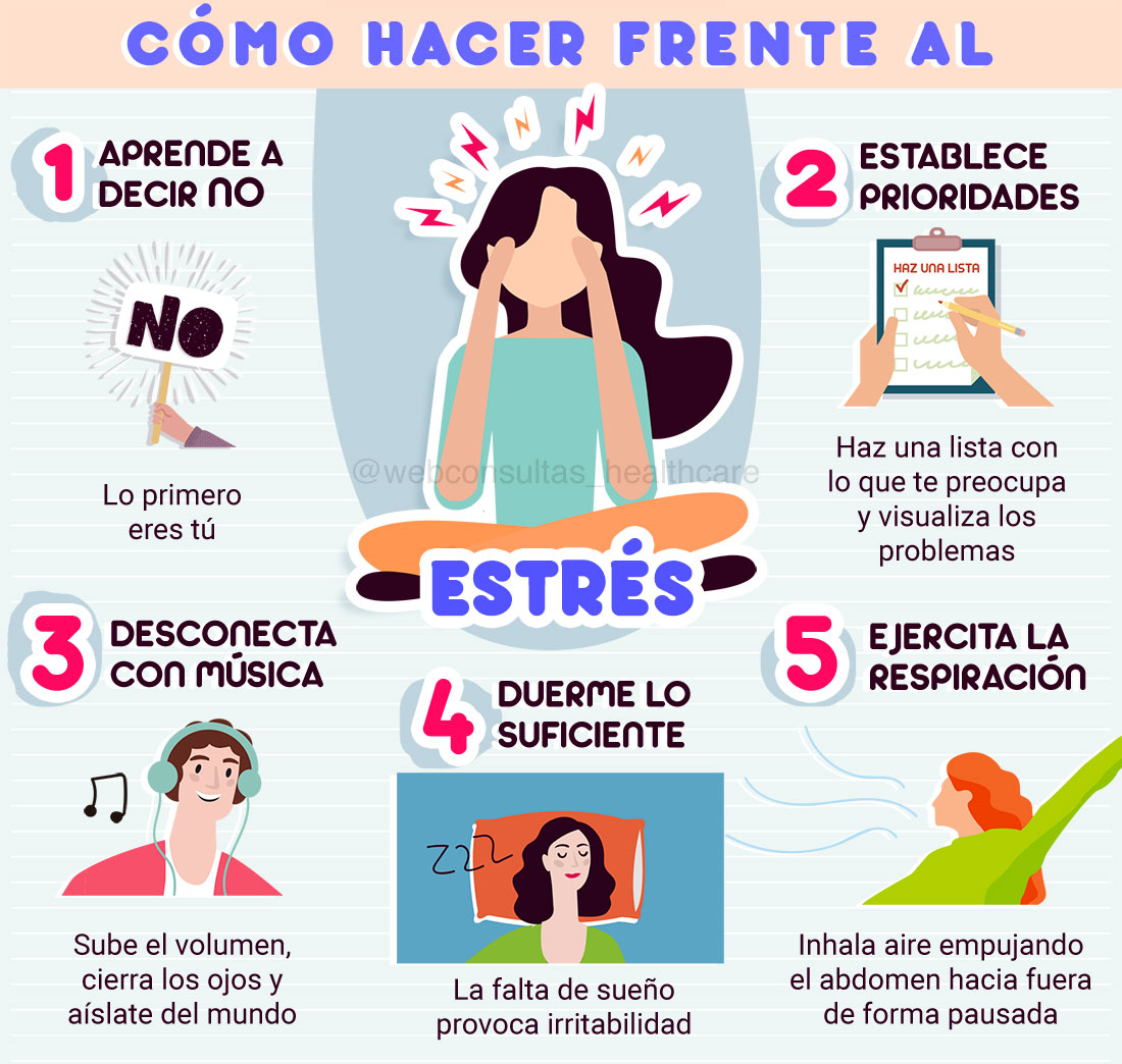 Infografía: Cómo hacer frente al estrés