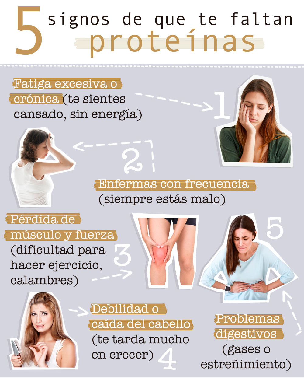 5 signos de que te faltan proteínas: infografía
