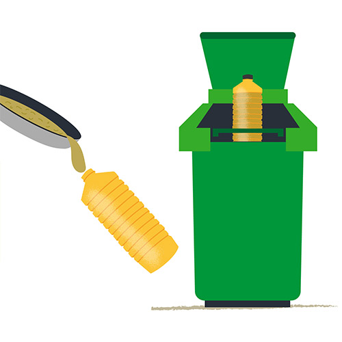 Recicla el aceite usado