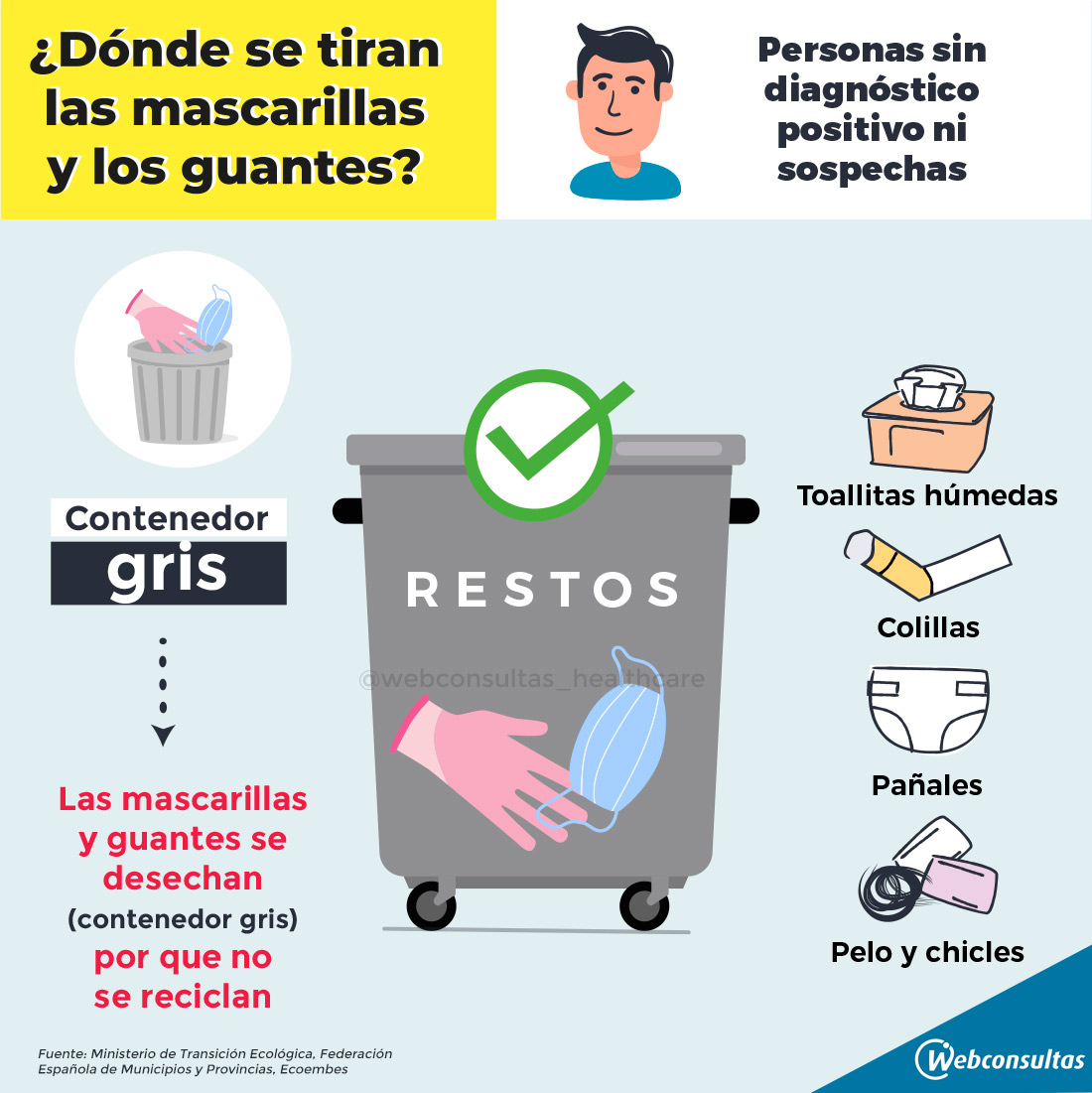 Contenedor gris de reciclaje hotsell