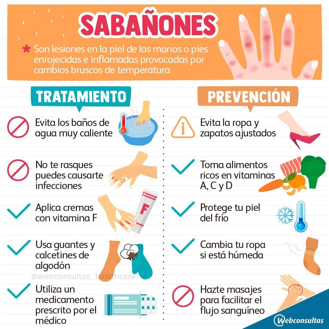 Tratamiento y prevención de los sabañones: infografía