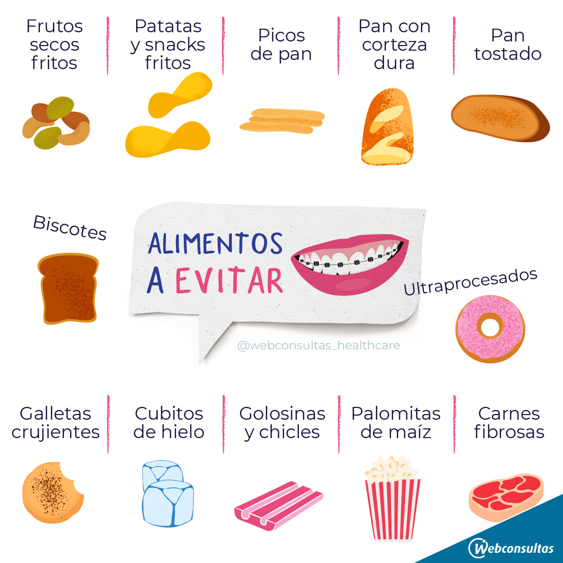 Infografía: Qué comer con brackets y qué alimentos evitar
