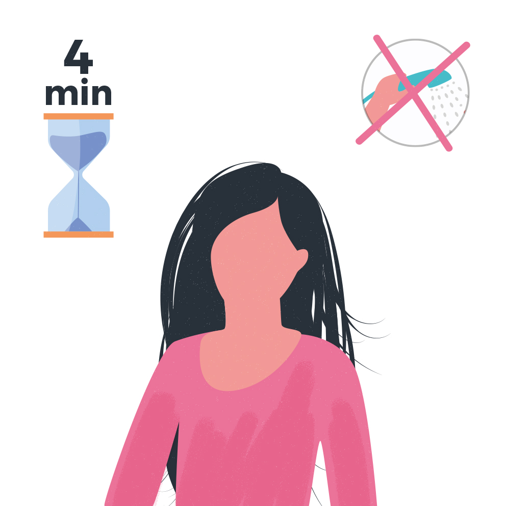 Ilustración de una mujer esperando 4 minutos después del uso de la mascarilla K18