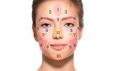Reflexología facial