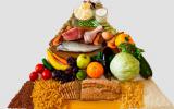 Pirámide alimentaria y recomendaciones nutricionales