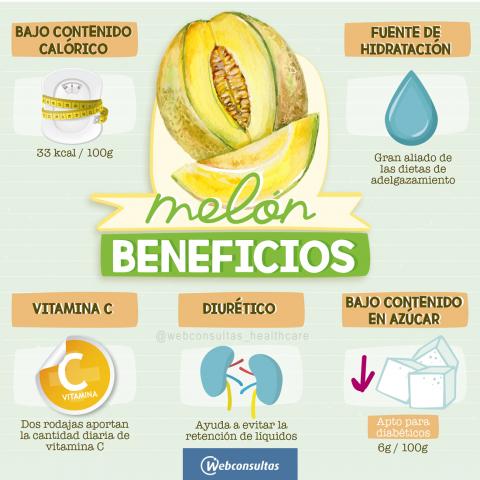 5 beneficios del melón para tu salud