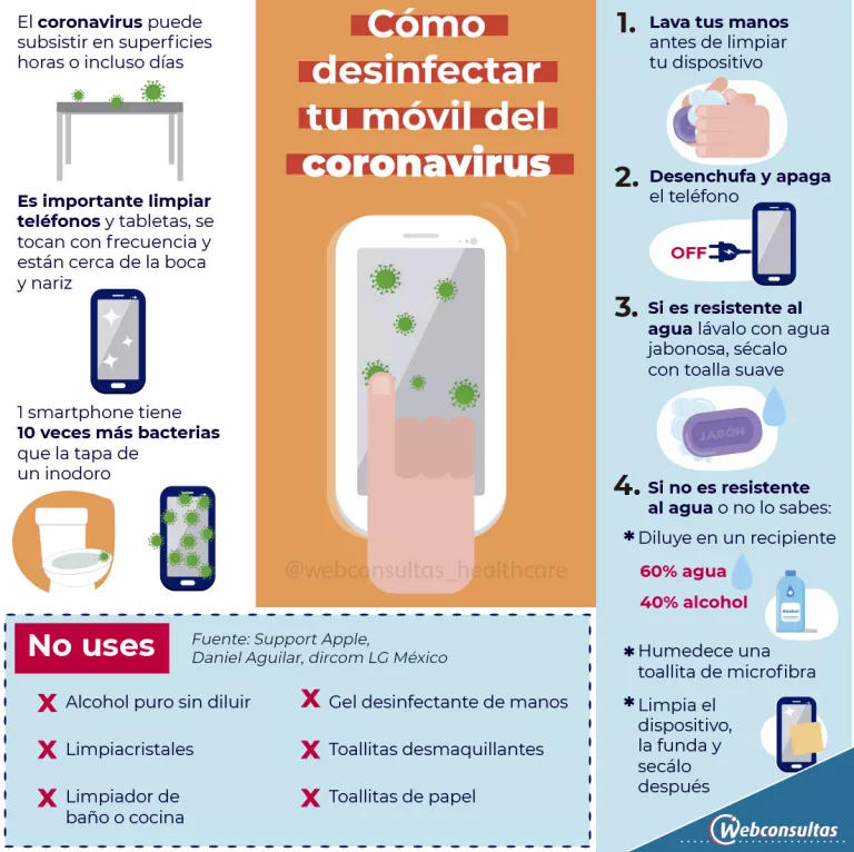 Infografía: cómo desinfectar tu móvil del coronavirus