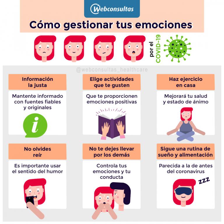Infografía: Cómo gestionar tus emociones por el coronavirus