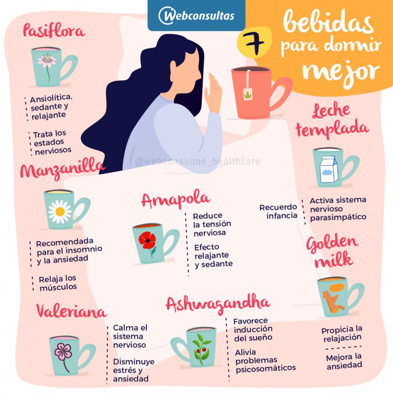 Infografía: Bebidas para dormir mejor