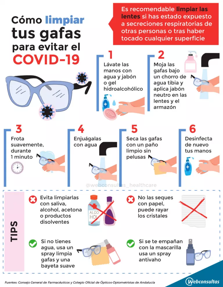 Infografía: cómo desinfectar tus gafas paso a paso