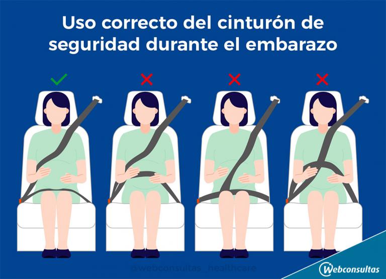 Infografía: Uso correcto del cinturón de seguridad en la embarazada