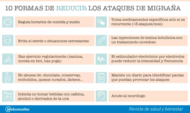 Reducir la migraña