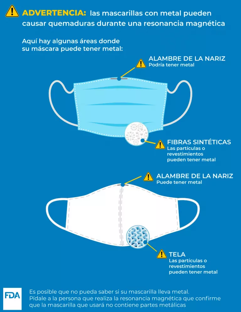 Mascarilla y su uso en pruebas de resonancia magnética