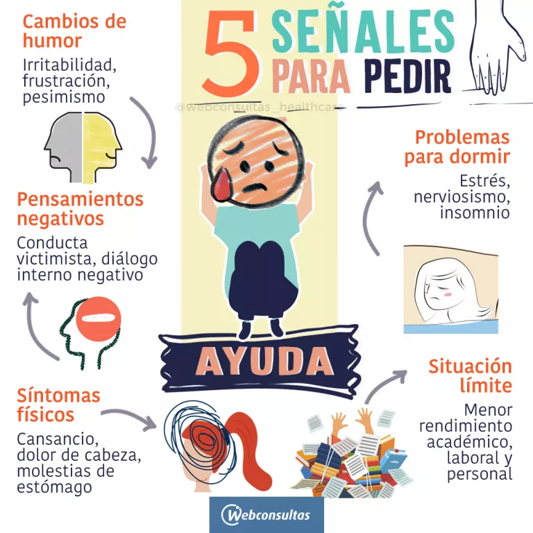 Infografía: señales para pedir ayuda psicológica