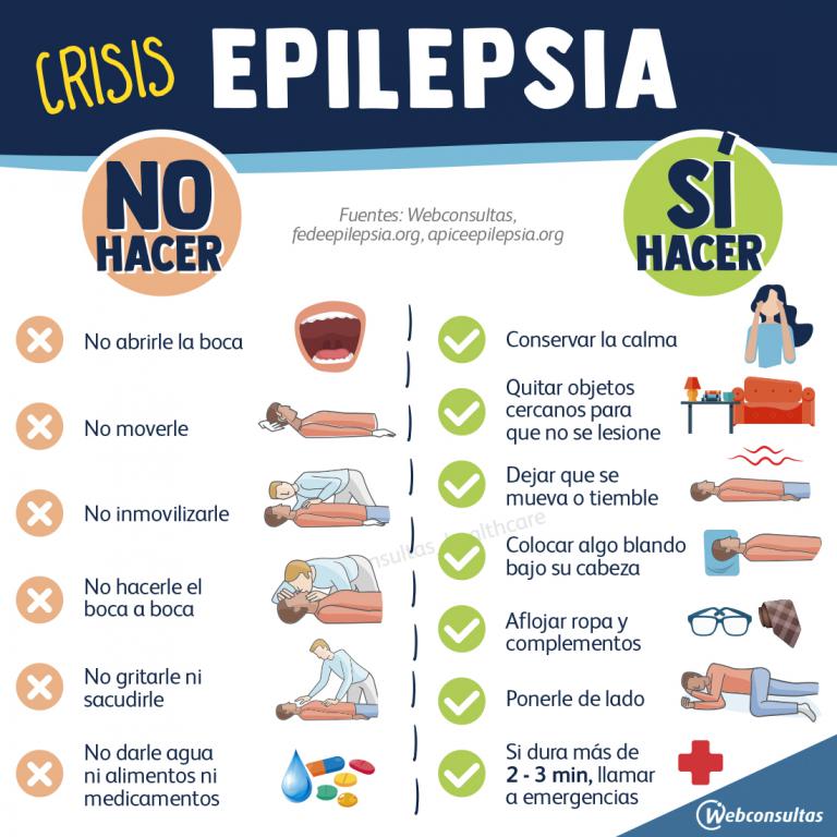 Crisis epiléptica: infografía de cómo actuar