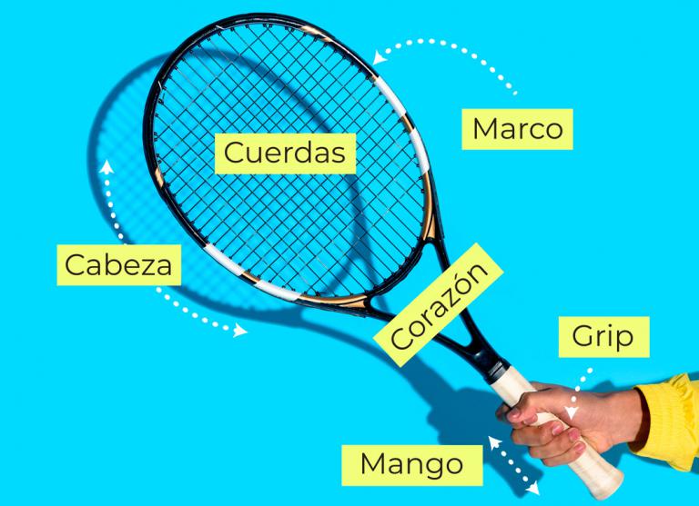 partes de una raqueta de tenis