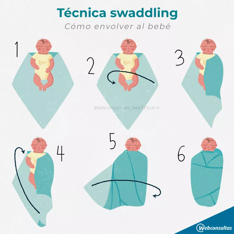 Técnica swaddle clearance