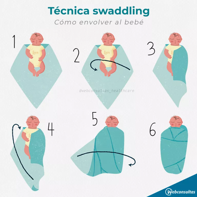 Cómo envolver al bebé correctamente