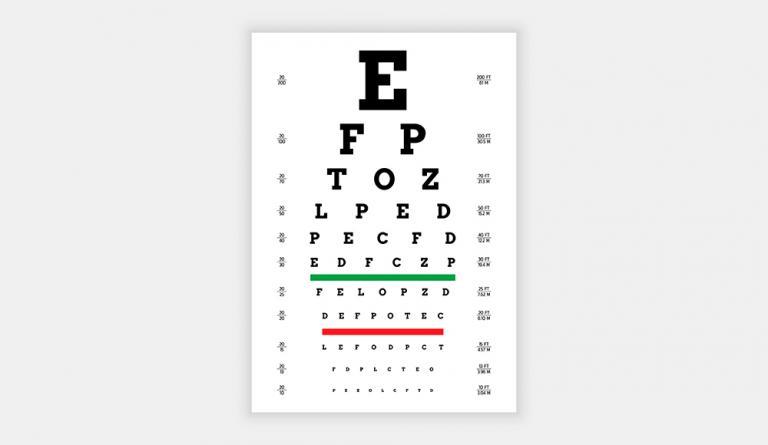 Cartel con letras impresas para prueba de visión