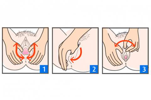 Cómo se hace el masaje perineal