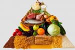 Pirámide alimentaria y recomendaciones nutricionales