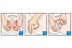 Cómo se hace el masaje perineal