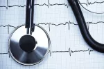 Control de cardiopatías Control del ejercicio físico en pacientes con cardiopatías