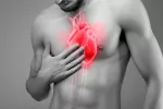 Mal control del riesgo cardiovascular en pacientes isquémicos Riesgo cardiovascular en pacientes isquémicos