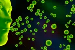 El COVID es más contagioso 2 días antes y 3 después de los síntomas Transmisión del virus covid-19