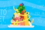 La dieta keto ayudaría a reducir efectos adversos de la quimioterapia Ilustración con alimentos de la dieta keto
