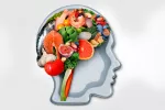 Nutrientes de la dieta mediterránea frenan el envejecimiento del cerebro Ilustración de una cabeza con alimentos de la dieta mediterránea formando el cerebro