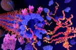 Imágen microscópica de proteínas