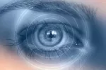 Identifican el nuevo color olo que solo se ve estimulando la retina Primer plano de un ojo humano