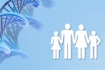 ADN mitocondrial Ilustración de estructura de ADN junto a figuras de familia compuesta por padre madre y dos hijos