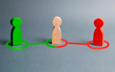 Test ¿eres una persona influenciable? Test ¿eres influenciable?