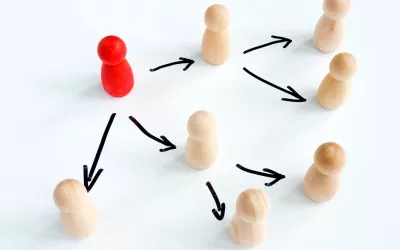 Aprender a delegar Concepto de aprender a delegar