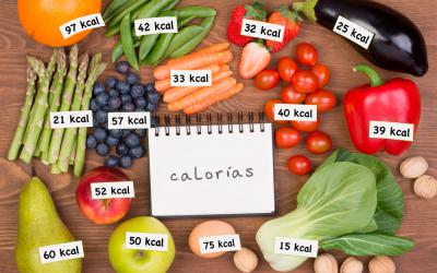 Permarexia, contar calorías