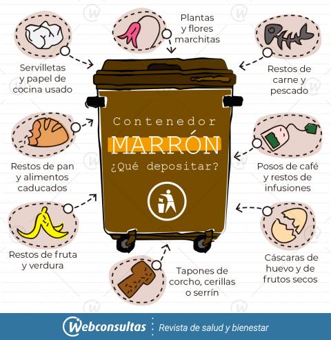 Cubo store marron reciclaje