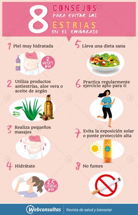 Conquistar cáscara Desnatar 8 Consejos para prevenir las estrías en el embarazo