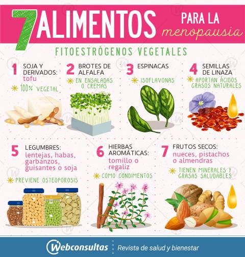 Alimentos para la manopausia