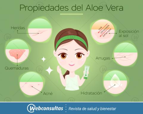 Propiedades del Aloe Vera