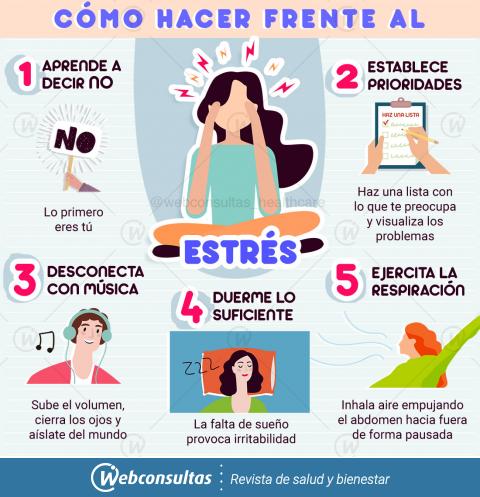 Infografía: Cómo hacer frente al estrés